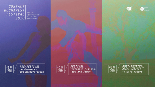 Contact Bucharest Festival 2018