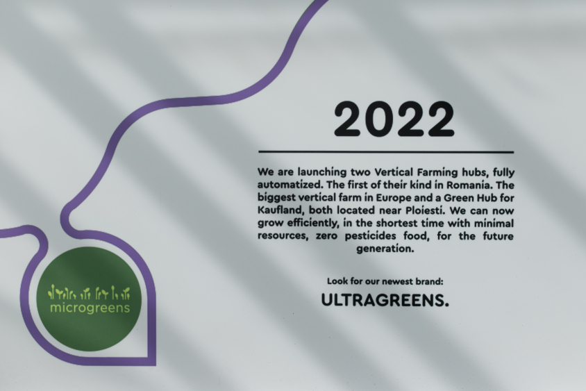 Unfinished 2022